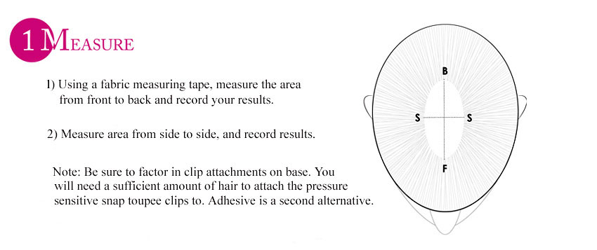 Sasihair base showing how to measure your wig.